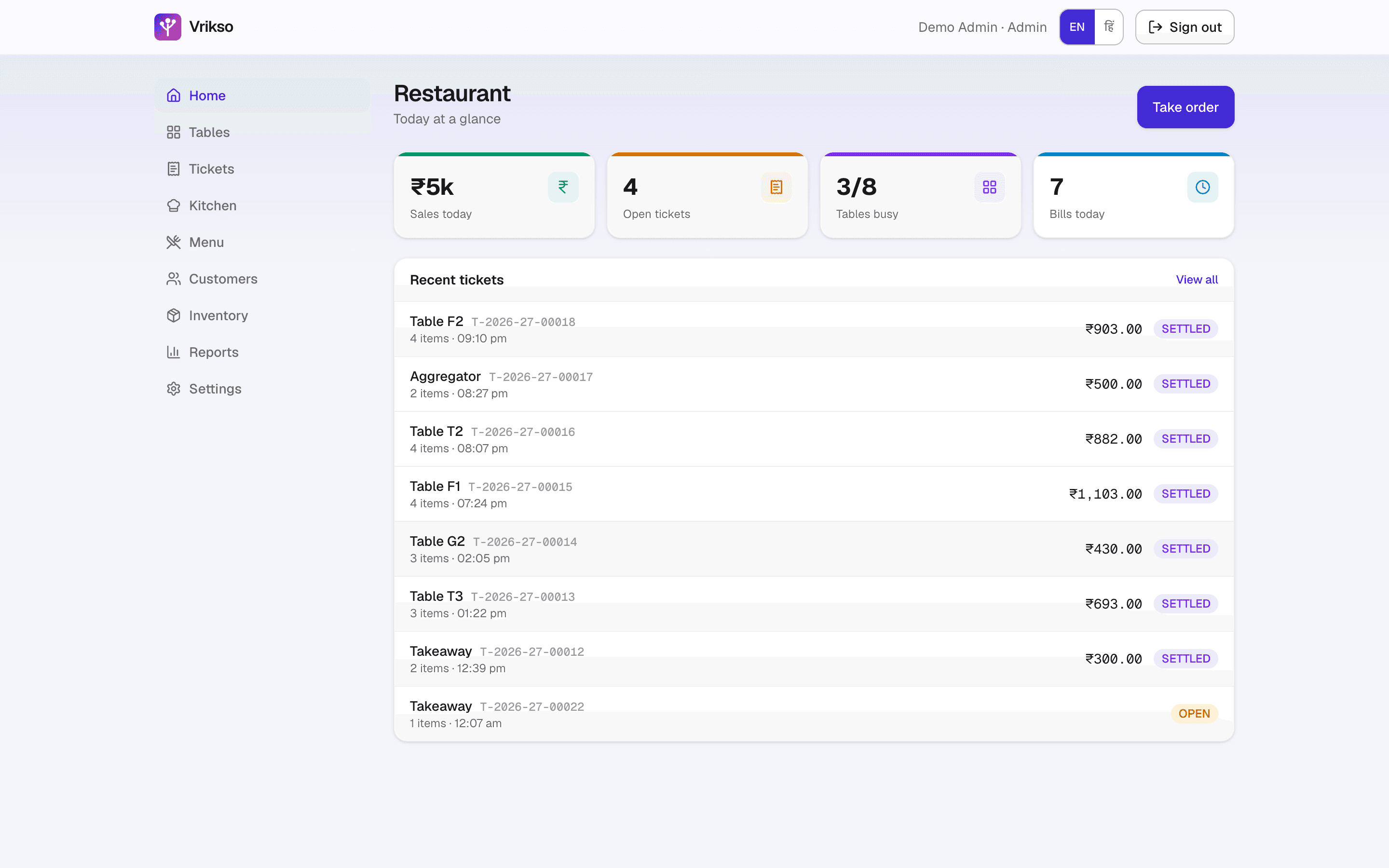 The Vrikso Restaurant dashboard on a laptop