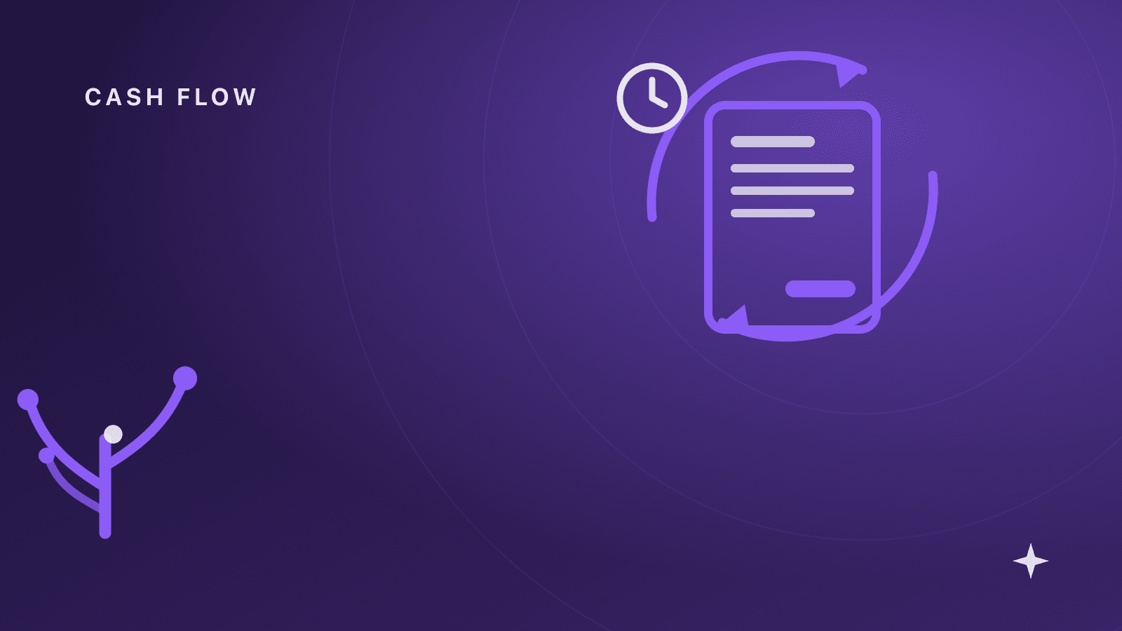 Recurring Invoices: How Retainer and Subscription Businesses Get Paid On Time